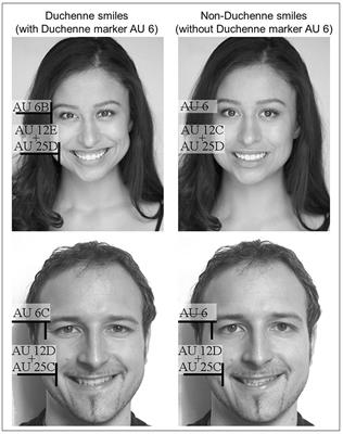 Proximity Begins with a Smile, But Which One? Associating Non-duchenne Smiles with Higher Psychological Distance